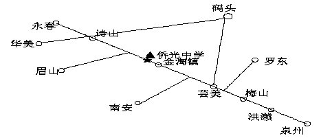 南安初中2020排名_2020年南安市区初中招生电脑派位结果出炉(2)