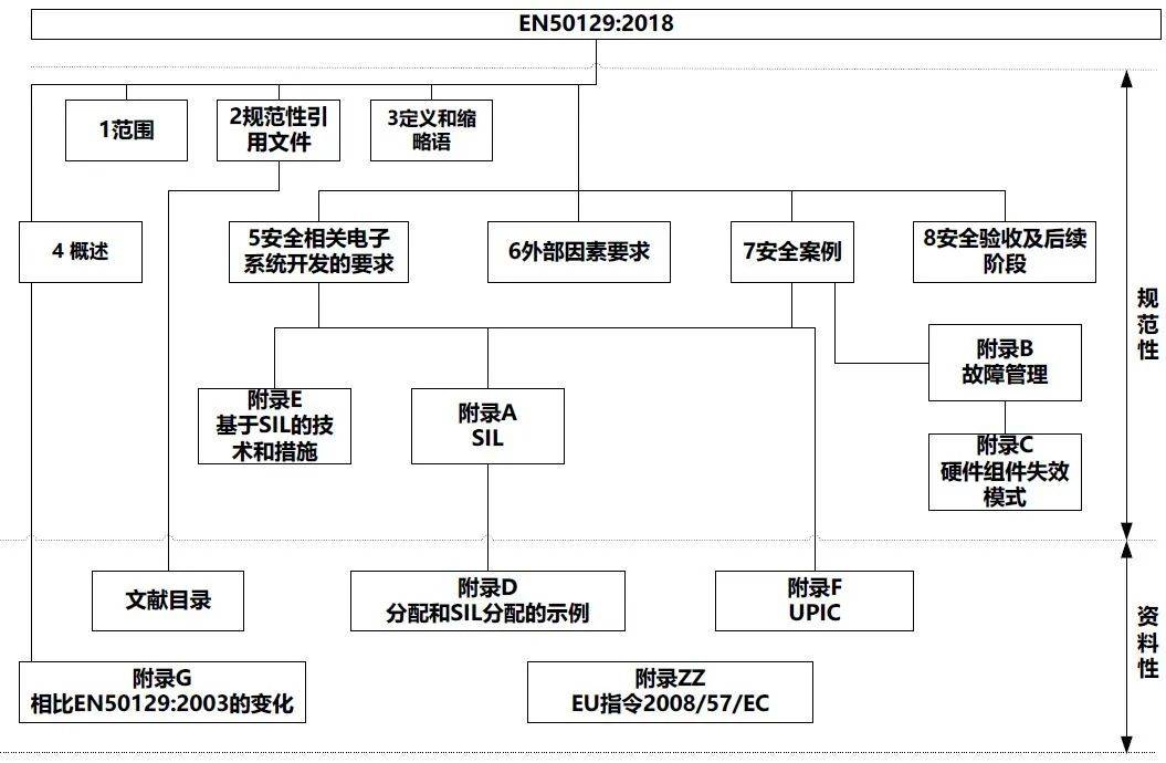 人口信息表是什么样的_常住人口信息表图片(2)