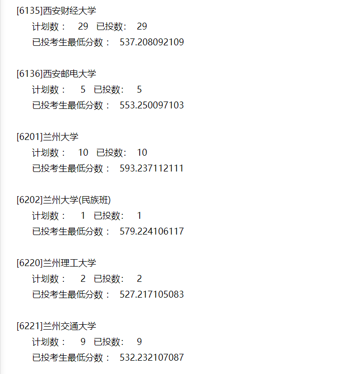 本科|快报! 多省连夜公布本科一批院校投档线! 部分高校分数飙升...