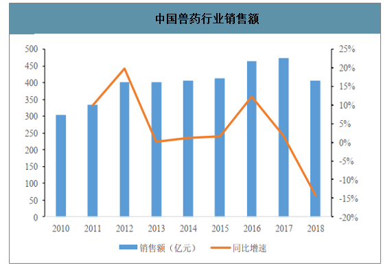 人口分布特点规范表述_人口老龄化图片(3)