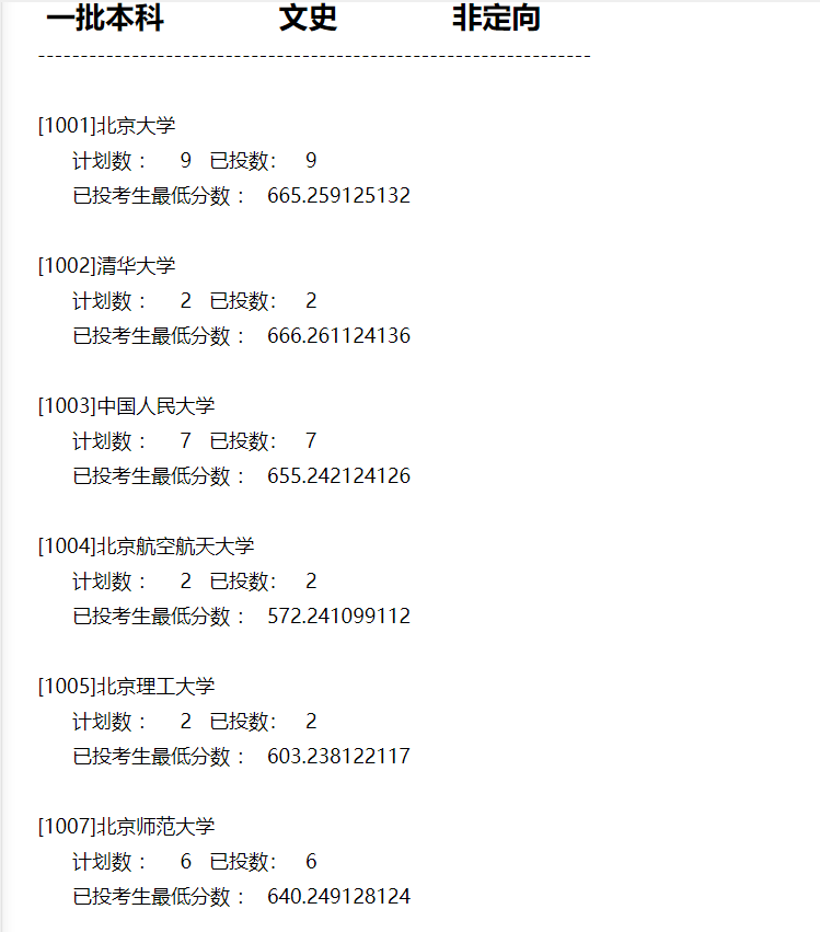 本科|快报! 多省连夜公布本科一批院校投档线! 部分高校分数飙升...