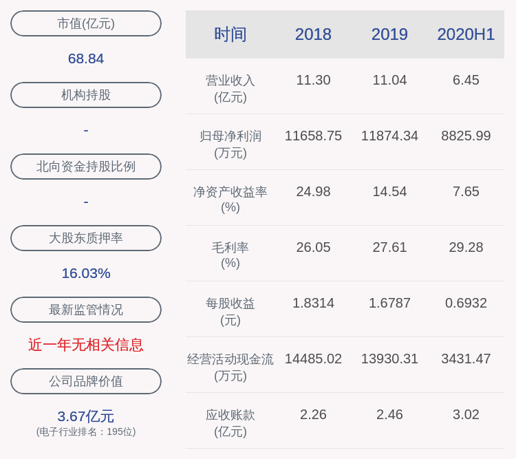异动|交易异动！海能实业：近3个交易日上涨33.11%，不存在未披露的重大事项
