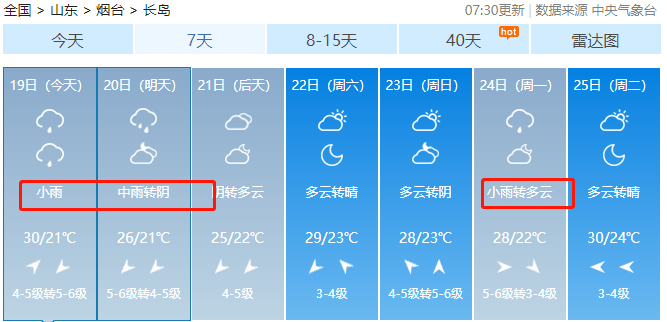 烟台天气预报视频 1c02f74a467d476184eaa23affdc219f.png