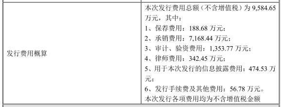 配套|正帆科技首日大涨111%换手率76% 上半年扣非净利下降