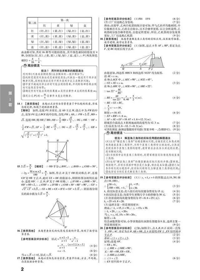 2020年河南省各地市g_河南省地图