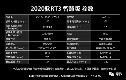 赛科龙rt3c详细参数 450f9608f12b4786bef8d4e1dfed9eb6.png