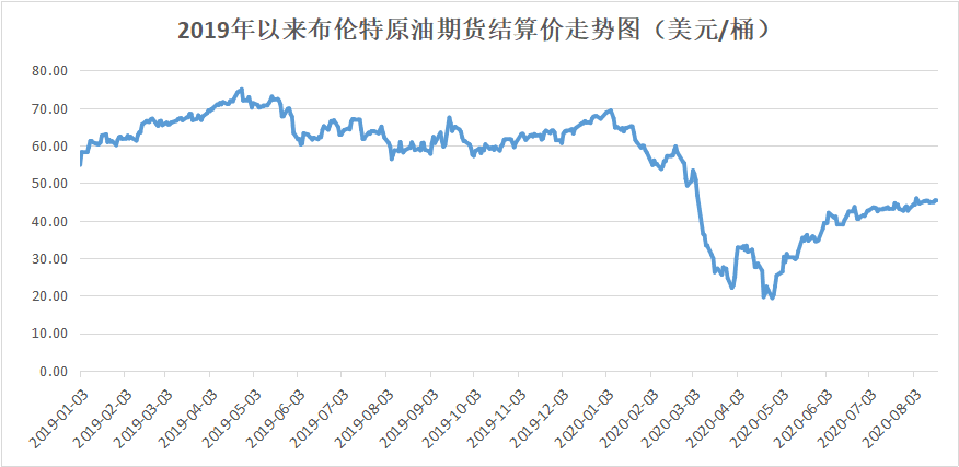 江铜的gdp算在鹰潭嘛_2016上半年江西11市GDP 财政总收入排名,南昌排名居然是...(3)