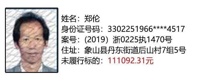 象山又一批失信 "黑名单"曝光!2人合计欠下约1.3亿元!