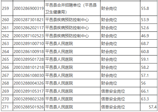 平邑人口有多少_一组数据,和每个平邑人有关