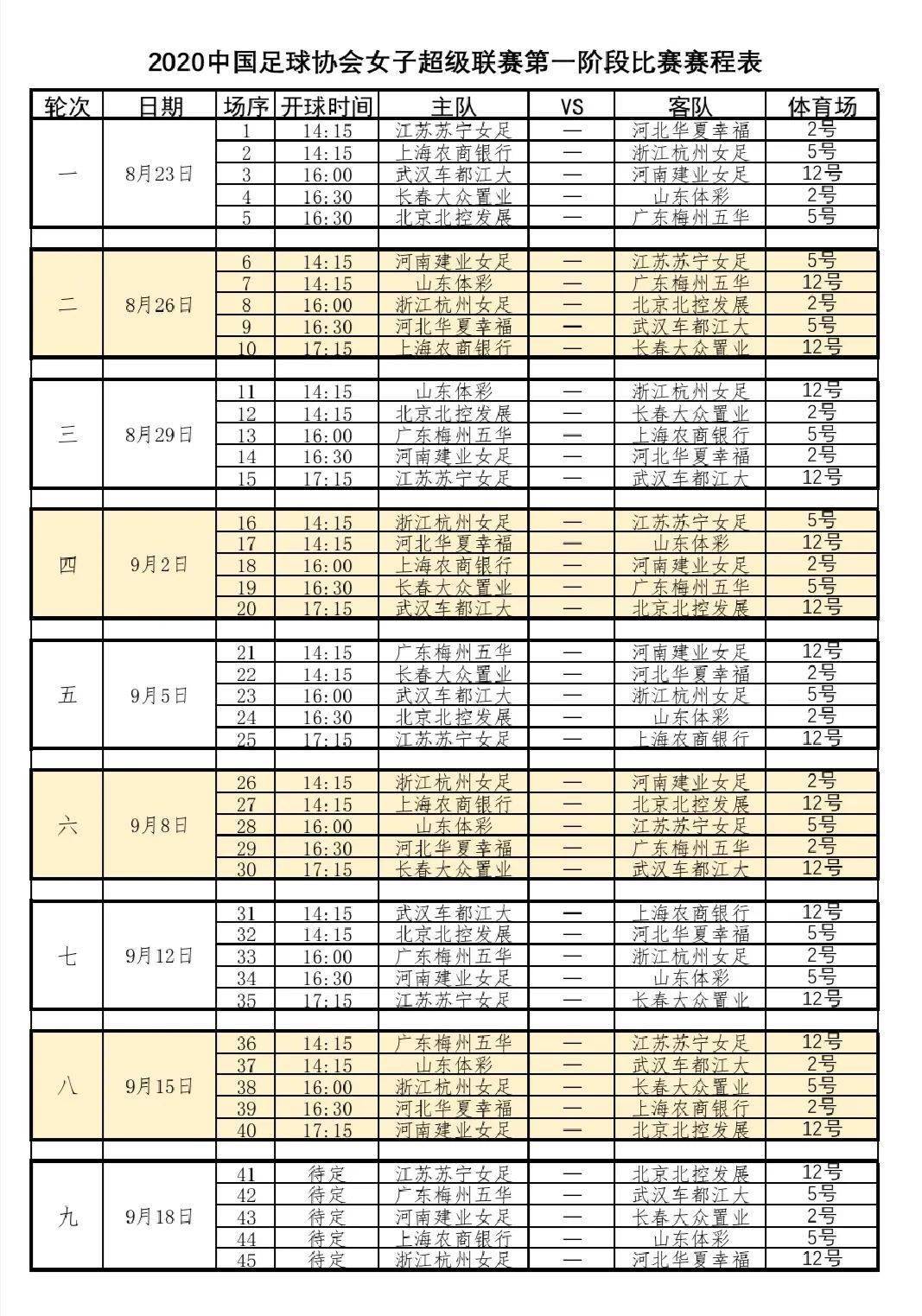 梅州市五华县2020年gdp_广东省梅州市五华县2020年中考数学网络线上模拟卷 一模考试 解析版(2)