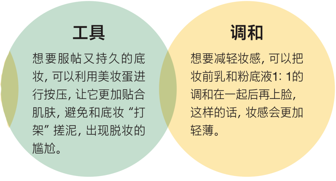 胡宇桐|胡宇桐上节目自备7支隔离?小P老师奉上妆前隔离的干货!