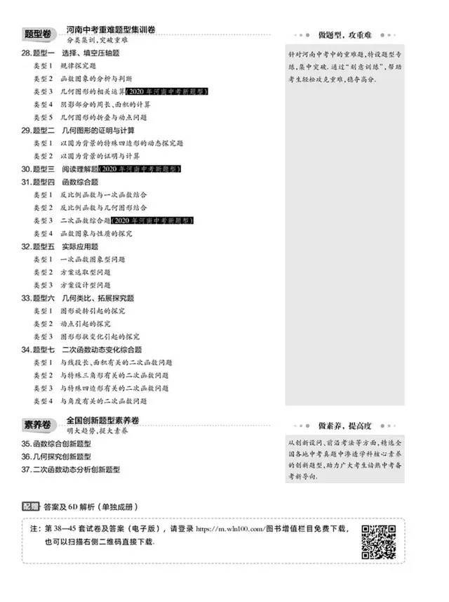 2020年河南省各地市g_河南省地图