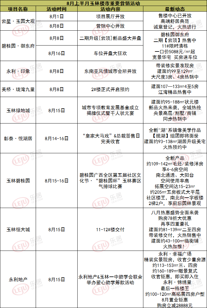 玉林市人口0_玉林市地图