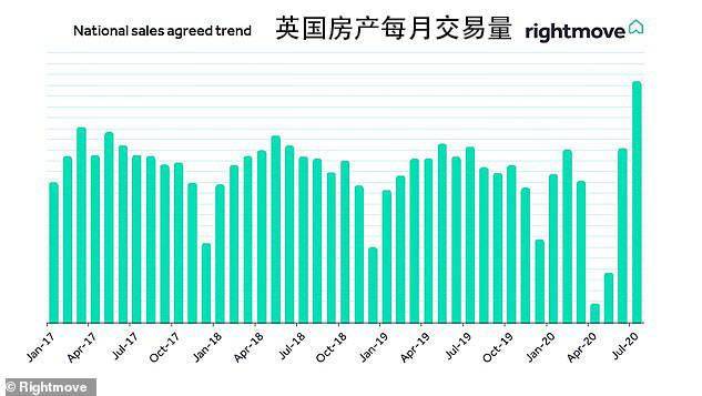 gdp包含楼市价值吗_1650万顶级富豪都在卖房炒股,这是一份价值200万亿美元的楼市真相