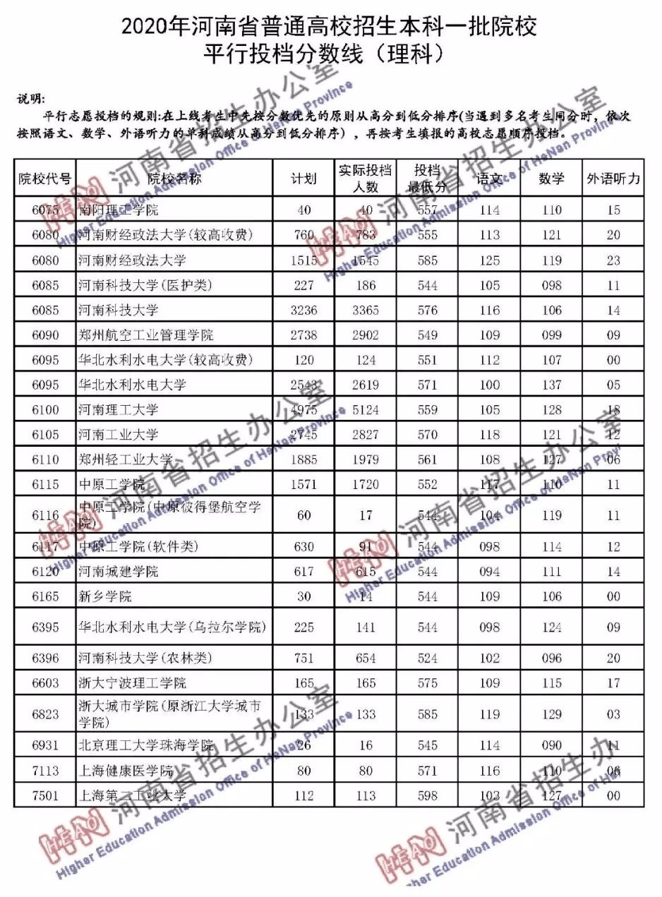 河南濮阳市2020年gdp_向广深学习,佛山向2万亿城市进发的独特路径(2)