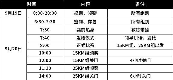 安徽省安庆市2020年GDP_2020安徽省安庆市宜秀区教师统考岗位表解读(3)