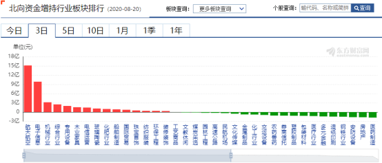 十四五规划主要内容GDP_昆明出台十四五规划纲要 未来5年GDP破万亿 人口增至1000万