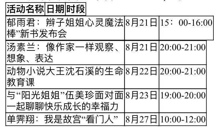 活动|南国书香节开幕，云逛展最强攻略收好