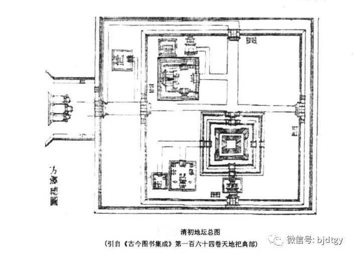 地坛建筑中的学问