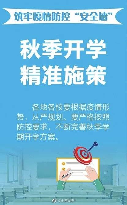 防控|开学季将至！8张海报了解山西校园疫情防控指南