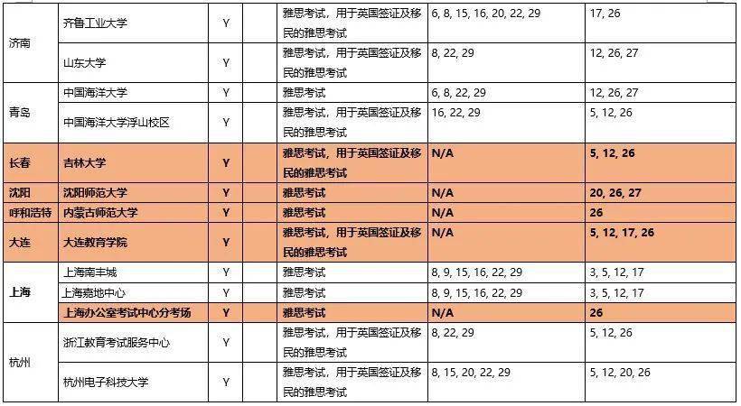 2020年9月末绍兴户籍人口_2020年绍兴中考科学