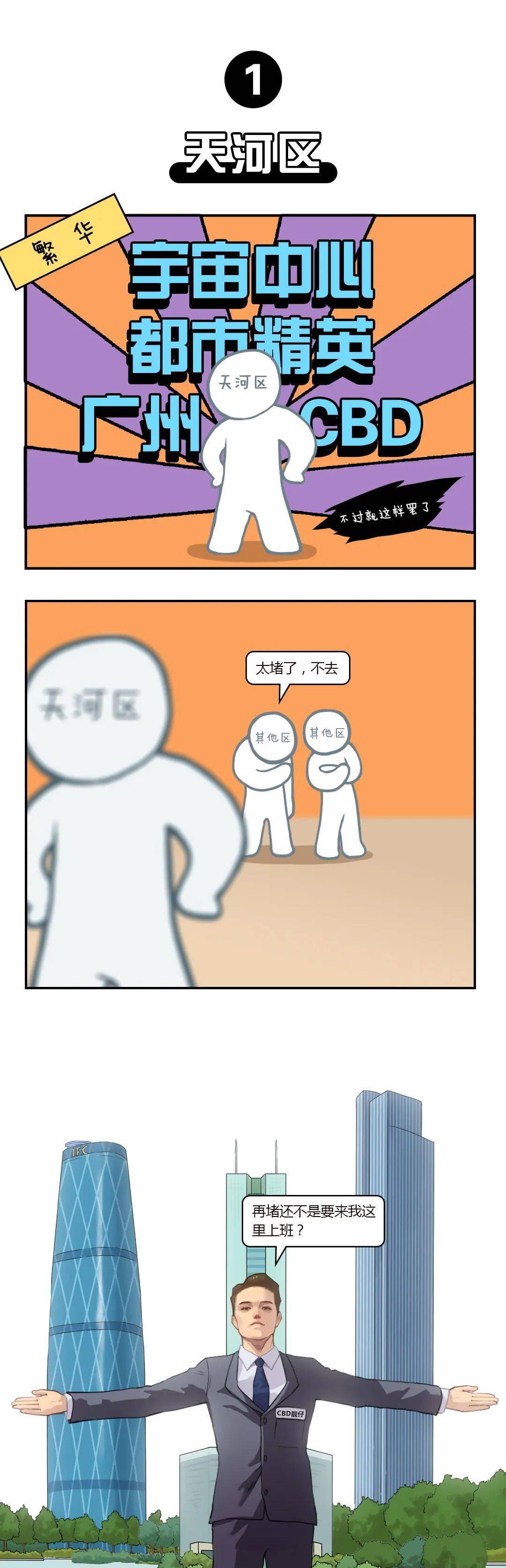 娱乐|到底谁第一？广州各区“炸锅”了！