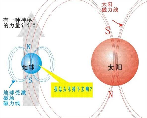 强磁场|稳态强磁场大科学装置——探秘自然宝藏的大国重器