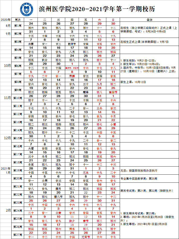 教育部|教育部：全面恢复教育教学秩序！山东一大批高校要开学了