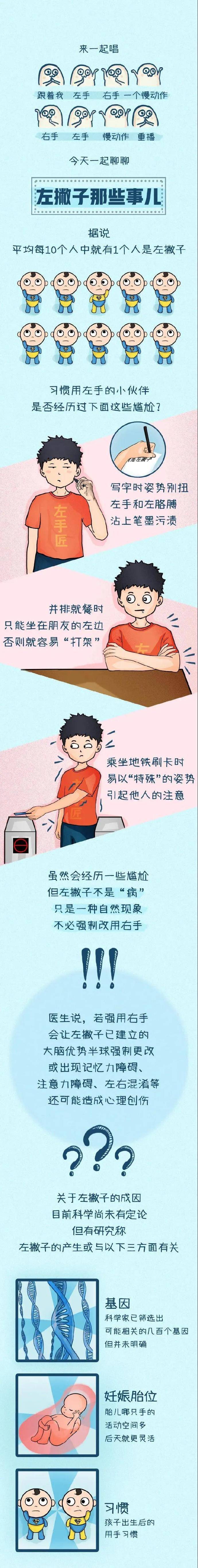 左撇子|左撇子更聪明？真相来了