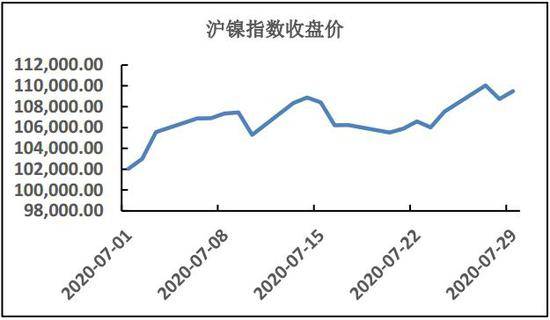 近代清政府的经济总量_近代中国图片(2)