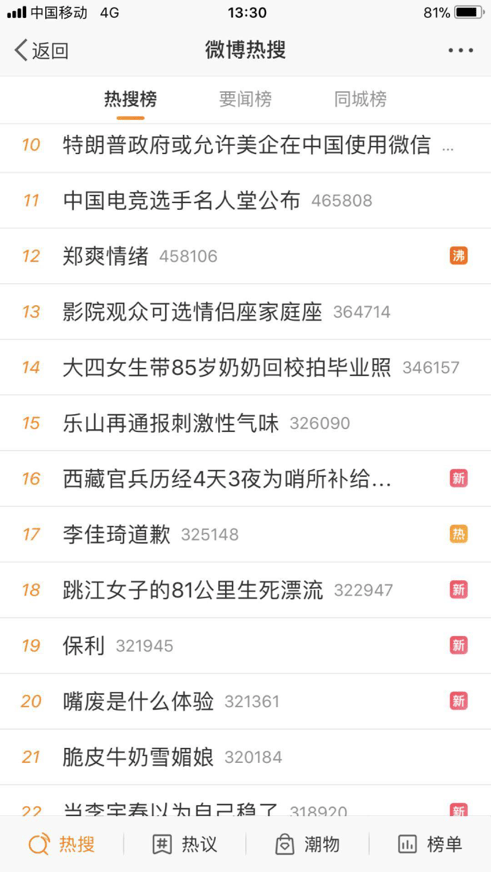 媒体|不为业绩，不为产品，保利冲上微博热搜，只因傲慢和偏见