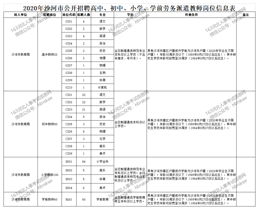 流动人口与治安秩序关系研究_红楼梦人物关系图