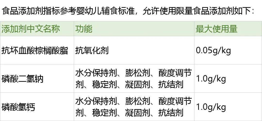 黑名单|尤其是第一种，你在家天天在吃！（附健康零食表）这6类零食已被国家拉入“黑名单”