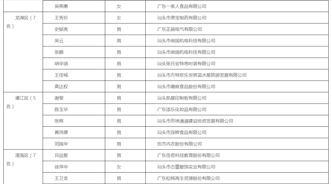 外地务工人员人口普查在何地登记_人口普查(2)