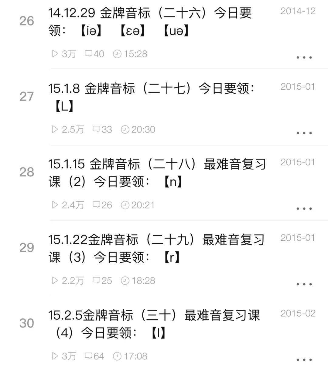 *
新手必听!《金牌音标》精剪版上线!“开云体育平台”(图6) *
新手必听!《金牌音标》精剪版上线!“开云体育平台”(图6)