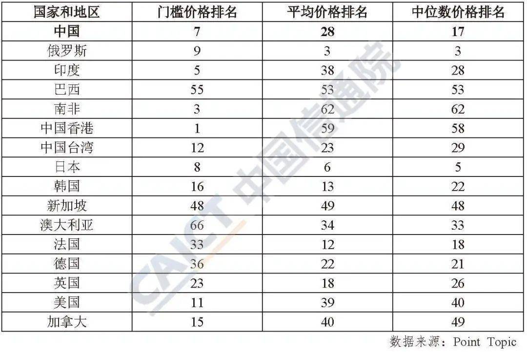 2020年第二季度我国G_2020年9月四级第二套