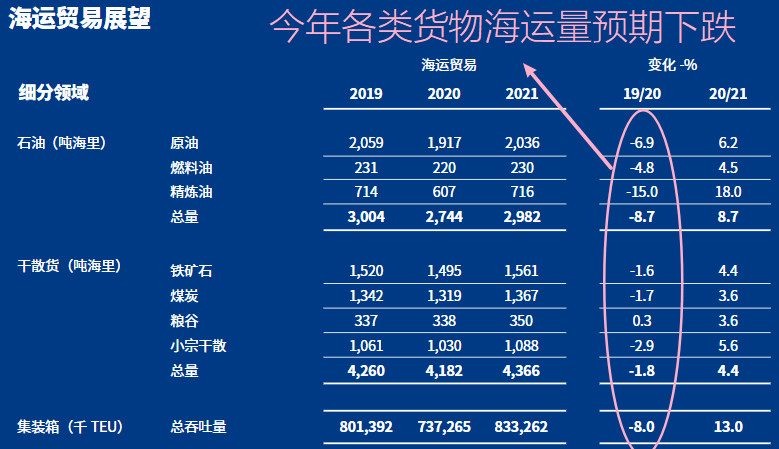 上海市有多少人口2021_2021上海市公务员成绩查询入口今日开通 附历年笔试合格(2)