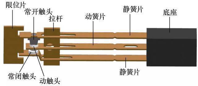 振动频率对铁路继电器触点可靠性有怎样的影响?