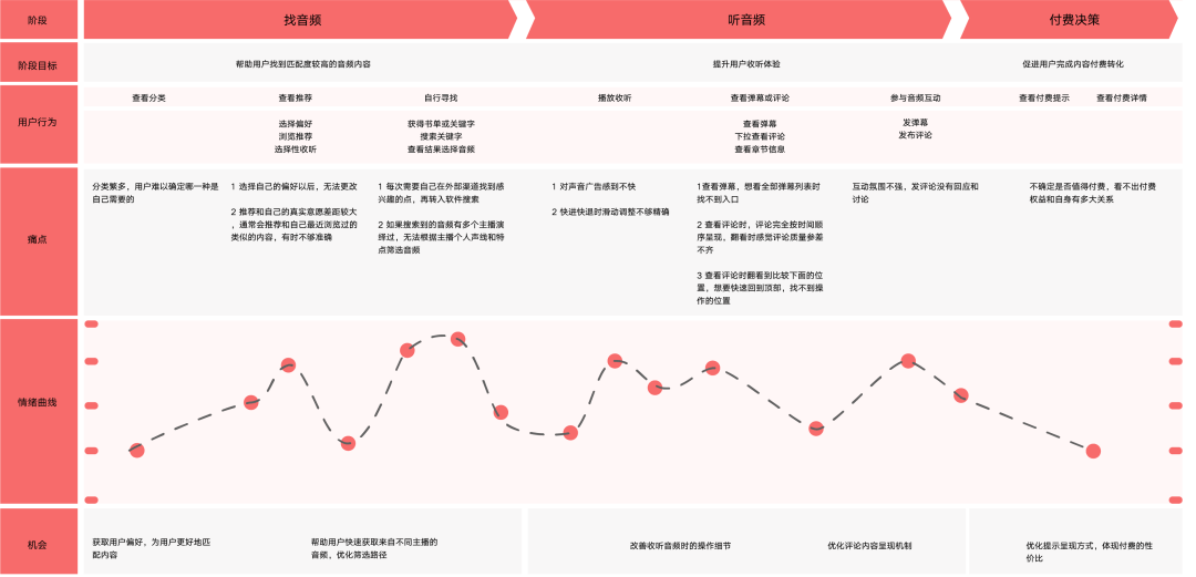 3c900e74994a46788d12524f12b65d99.png
