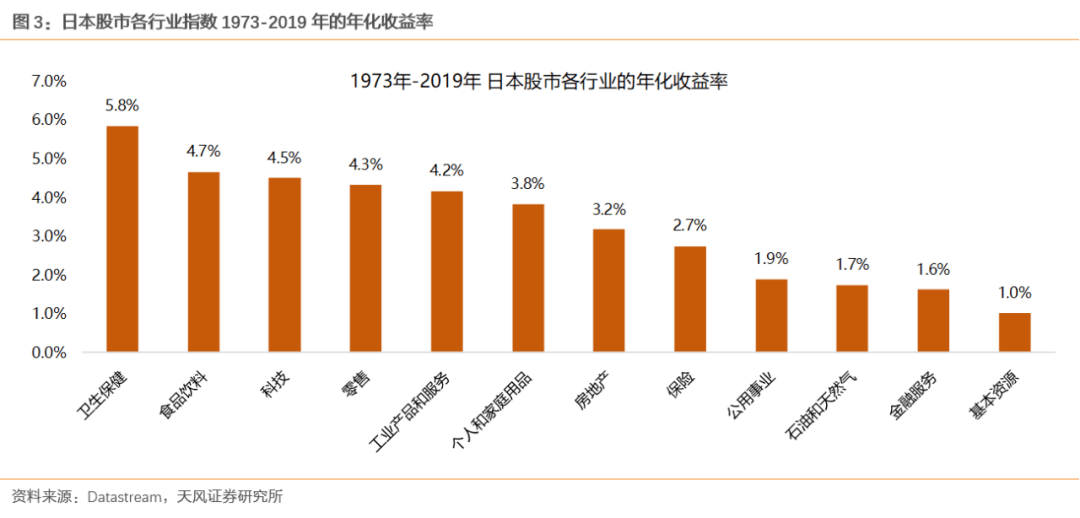 美国科技产业gdp占比_从长期来看,大的科技产业周期已经来临,科技行业GDP占比有望持续提升,带动整个板(3)