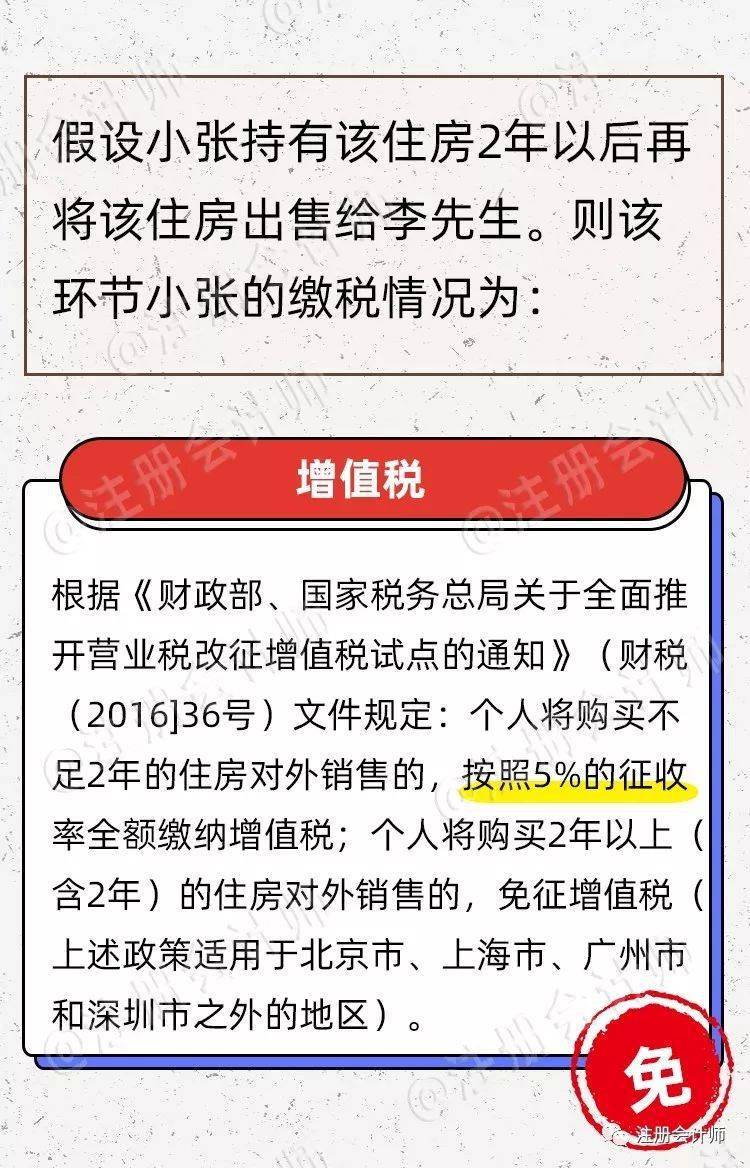 2020上海缴纳个税人口_个税缴纳清单(3)