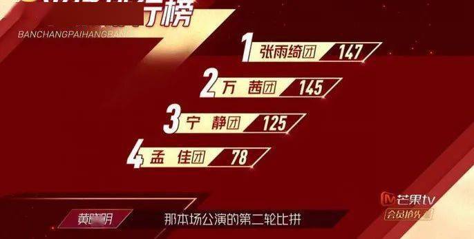 节目|真的是活该啊.....