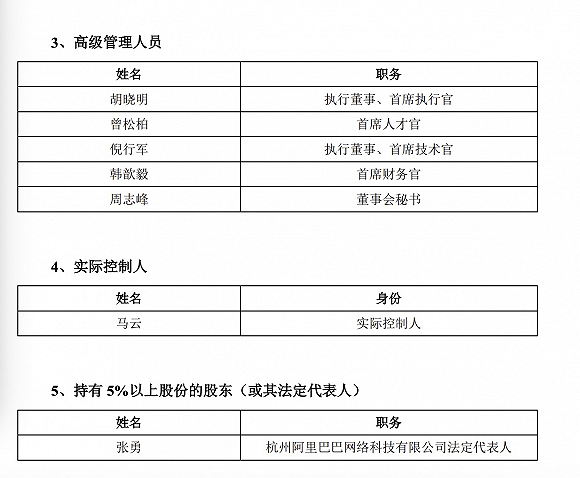 蚂蚁|快看| 中金、中信建投完成对蚂蚁集团上市辅导，董监高名单曝光