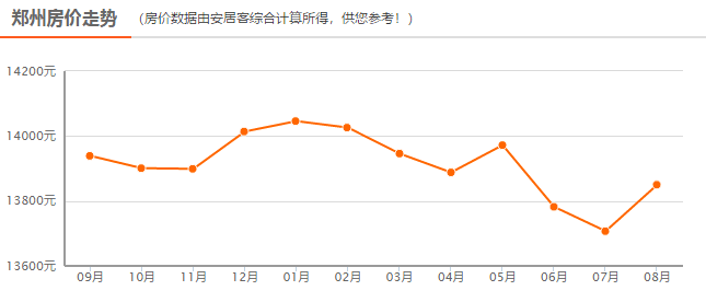 西宁人口2021总人数口_北京人口2021总人数口是多少 2021北京实际人口数