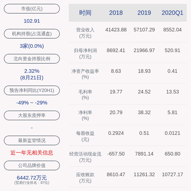 比例|注意！特力Ａ：持股5%以上股东远致富海拟减持不超过约2586万股