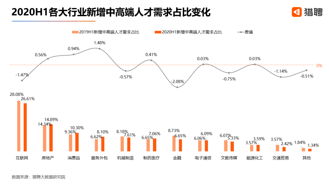 2020年南阳的gdp多少万元_2020年南阳限行区域图(3)