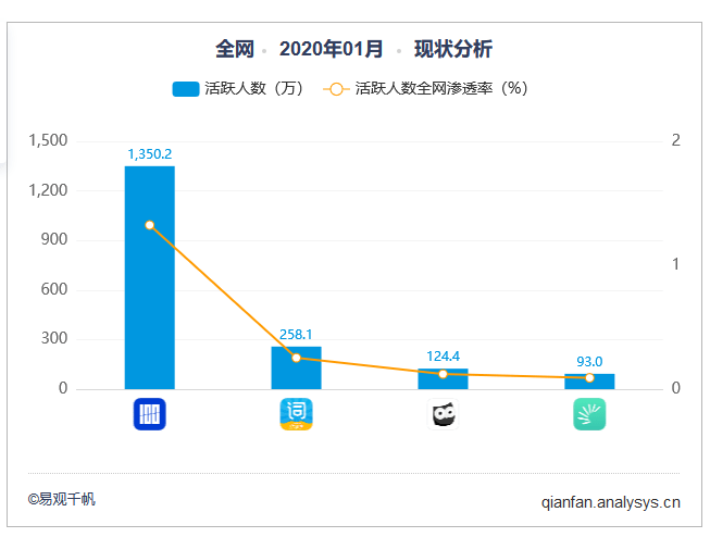 人口大国 英语_人口大国图片