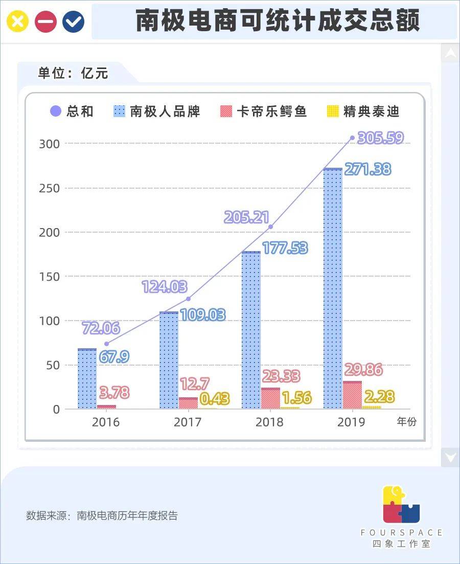 内衣盈利模式_盈利模式