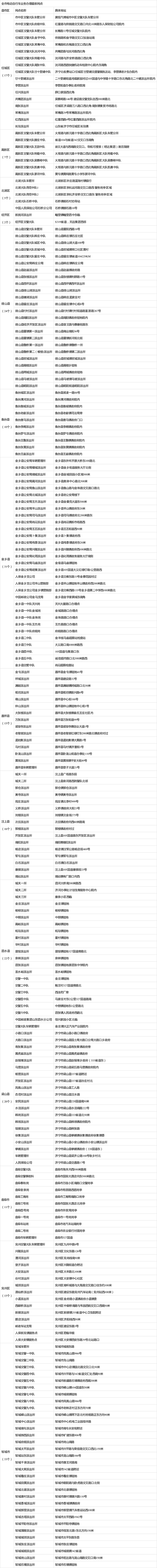 济宁电动自行车挂牌倒计时8天!228处网点等你来