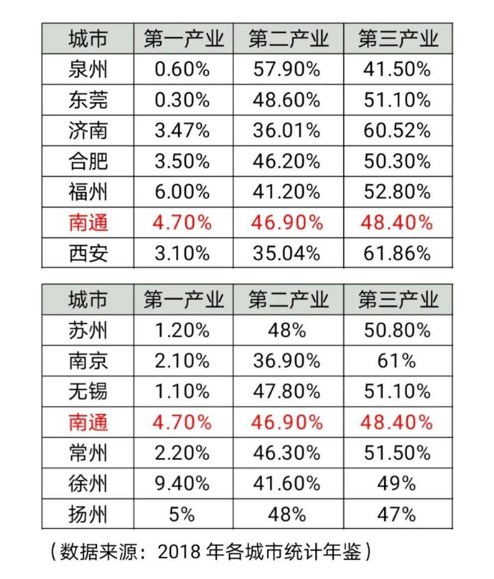 各市人口净流出100_河南各县流入流出人口(2)